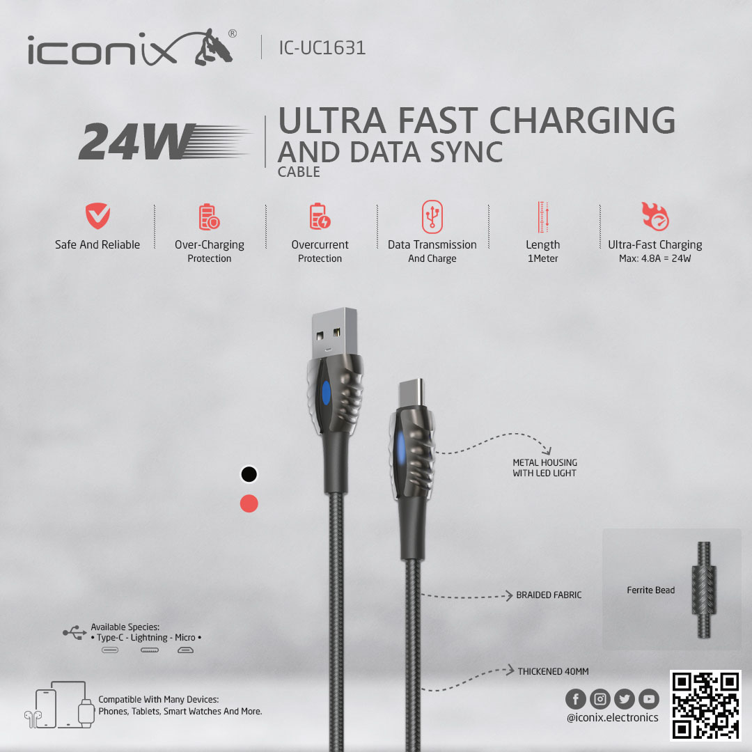 ICONIX-Ultra-Fast-Charging-And-Data-Sync-Cable-Power-24W-Model-IC-UC1631-Micro-Restockits