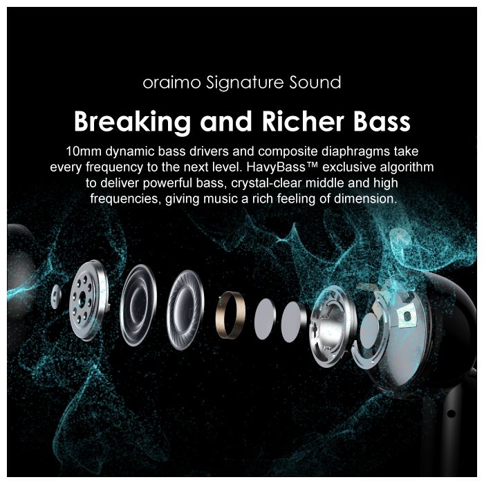 oraimo-FreePods-4-ANC-Noise-Cancellation-Restockits-6